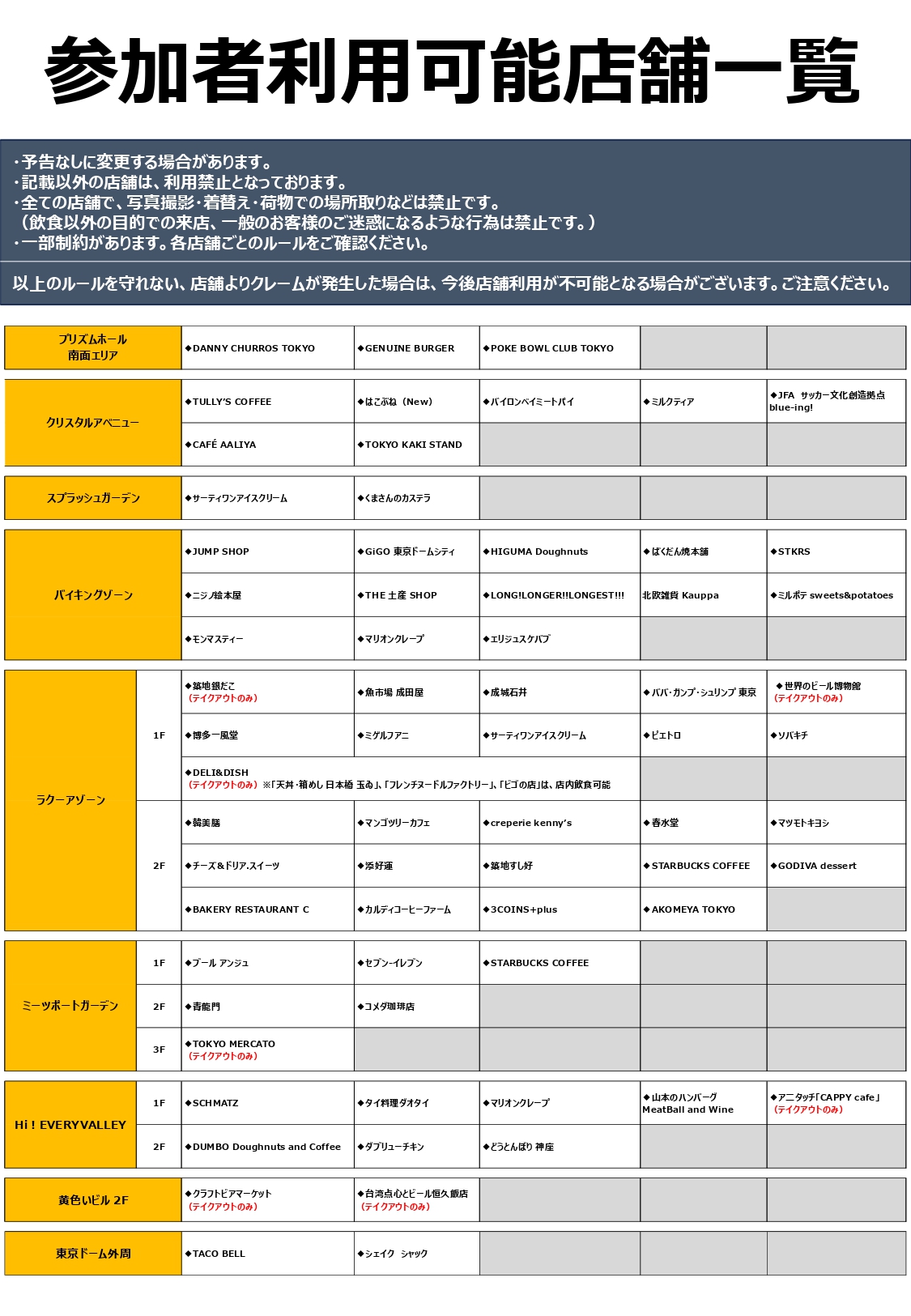 可供使用店铺列表