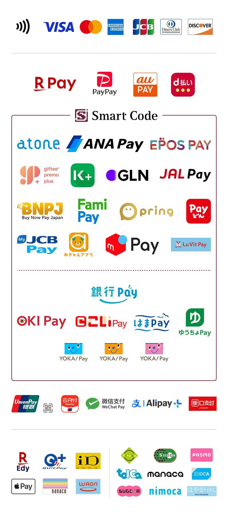 可用的无现金支付服务