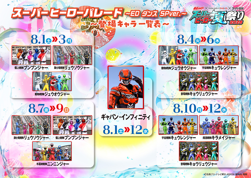～登场角色一览～ ■ 盖文・インフィニティ 登场期间：8月1日（星期六）≫12日（星期三） 全程出场 ■ 8月1日（星期六）≫3日（星期一） 出场：爆上战队奔奔者、骑士龙战队龙装者、动物战队兽王者 ■ 8月4日（星期二）≫6日（星期四） 出场：动物战队兽王者、宇宙战队九连者、兽电战队强龙者 ■ 8月7日（星期五）≫9日（星期天） 出场：骑士龙战队龙装者、爆上战队奔奔者、手里剑战队忍忍者 ■ 8月10日（星期一）≫12日（星期三） 出场：宇宙战队九连者、魔进战队煌辉者、兽电战队强龙者